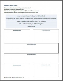 Clouds and The Water Cycle Worksheets for 1st - 3rd Graders - Mamas