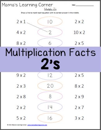 multiply 2s multiplication facts worksheet mamas learning corner