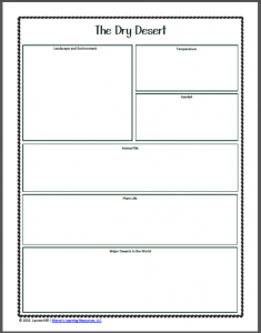 Desert Worksheet Packet for 1st-3rd Graders - Mamas Learning Corner